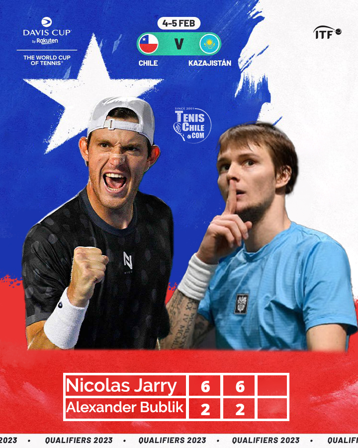 Jarry vence a Bublik en la Copa Davis