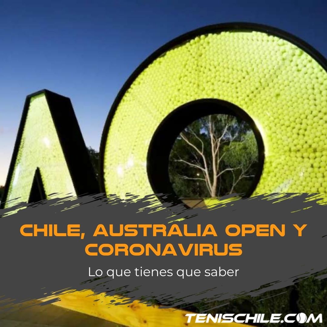 Chile, Abierto de Australia y el Coronavirus, lo que tienes que saber