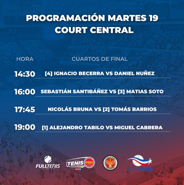 4° de final de la Copa Chile se juega hoy en el Tenis Providencia
