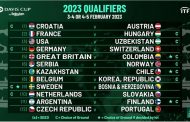 Chile deberá vencer a Kazajistán si quiere jugar las finales de Copa Davis