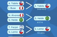 Chile asegura bronce en el tenis masculino de los Odesur