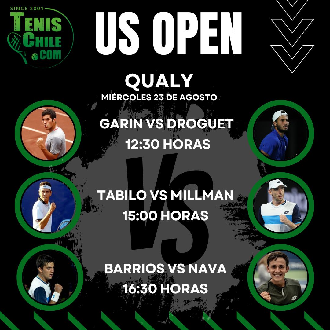 Mañana comienza el US Open para los chilenos